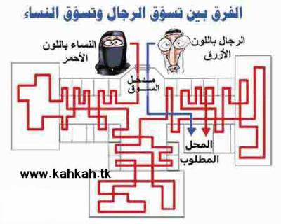 ma3roufa..